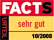 FACTS sehr gut 10/2008